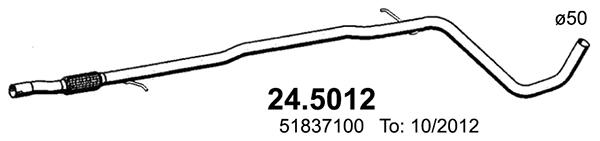 24.5012