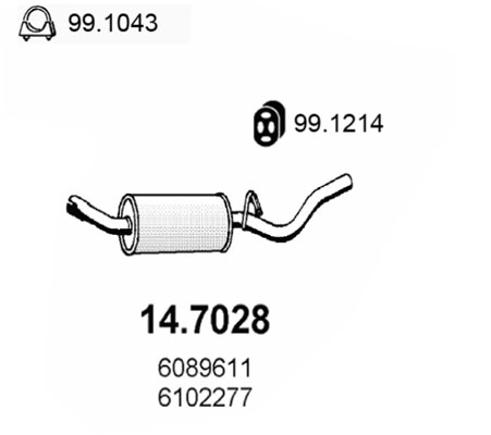 14.7028