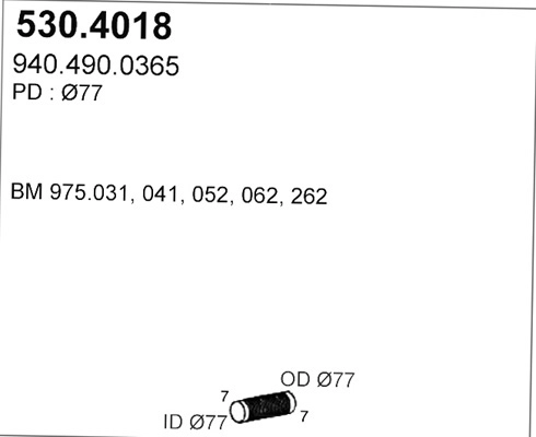 530.4018