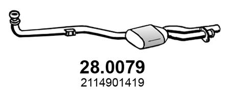 28.0079