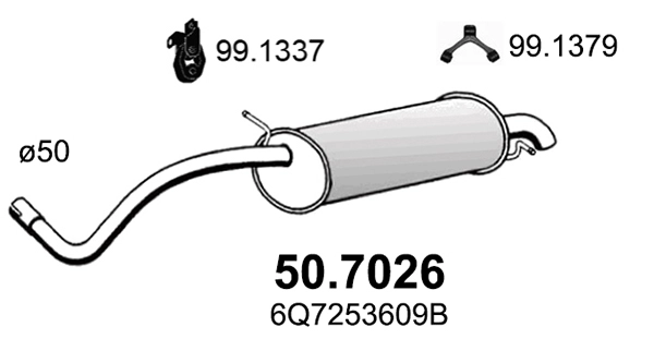 50.7026
