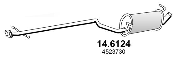 14.6124
