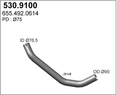 530.9100