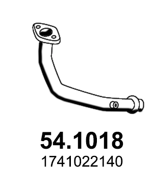 54.1018