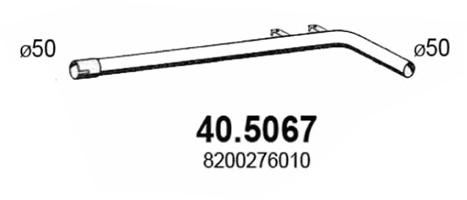 40.5067