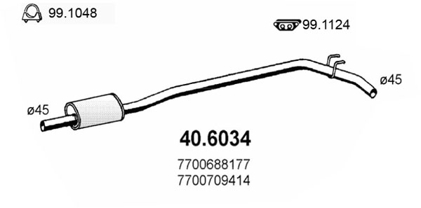 40.6034