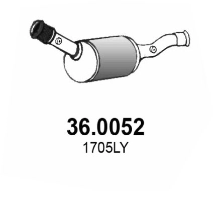 36.0052