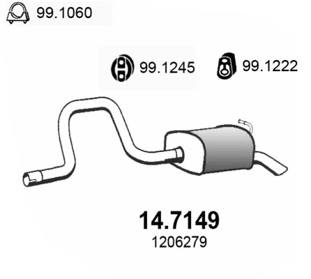 14.7149