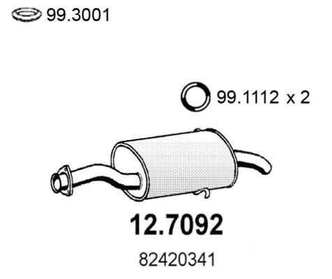 12.7092