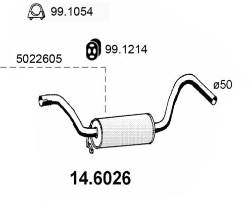 14.6026