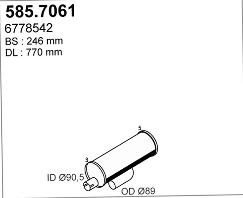 585.7061
