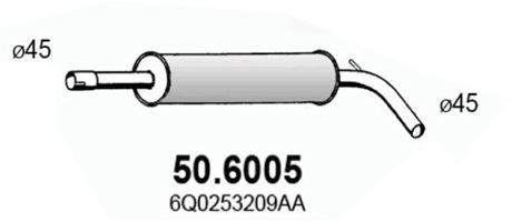 50.6005