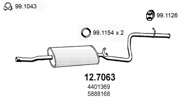 12.7063