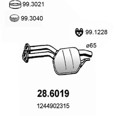 28.6019