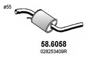58.6058