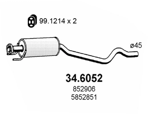 93191955
