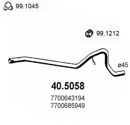 40.5058
