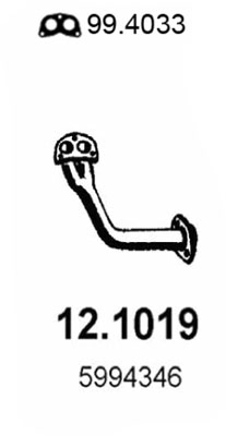 12.1019