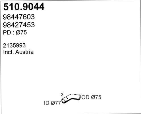 510.9044