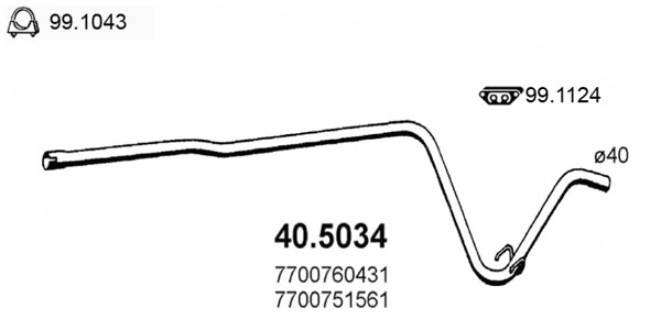 40.5034