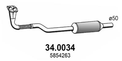 34.0034