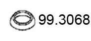 99.3068