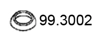 99.3002