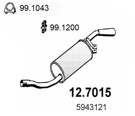 12.7015