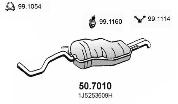 50.7010