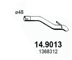 14.9013