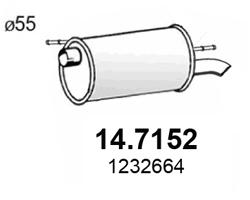 14.7152