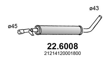 22.6008