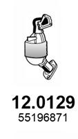 12.0129