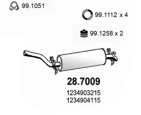 28.7009