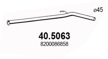 40.5063