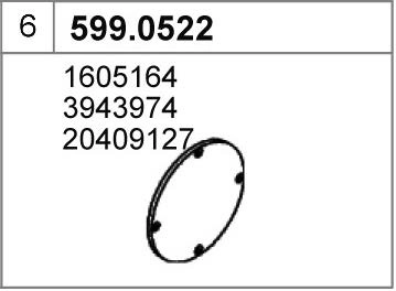 599.0522