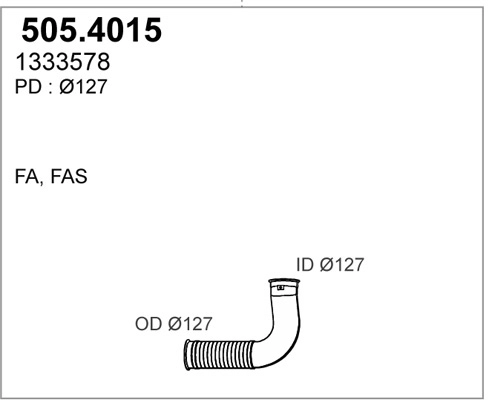 505.4015
