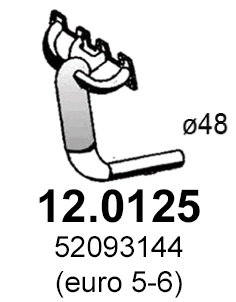 12.0125