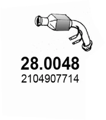 28.0048