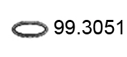 99.3051