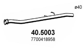 40.5003