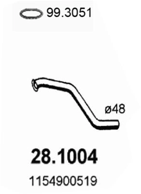 28.1004