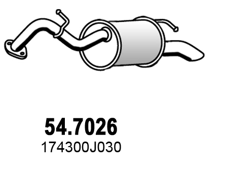 54.7026