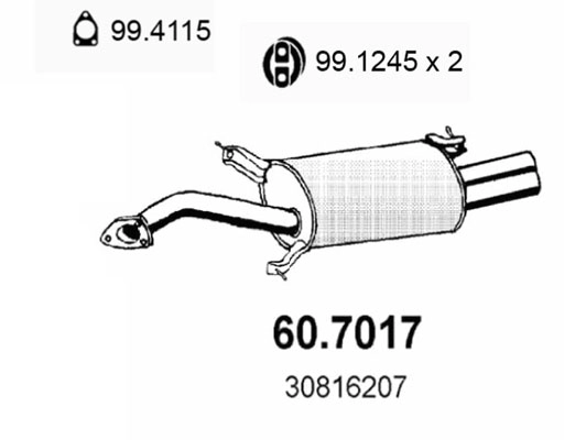 60.7017