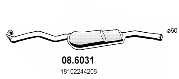 08.6031