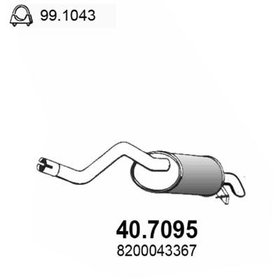 40.7095