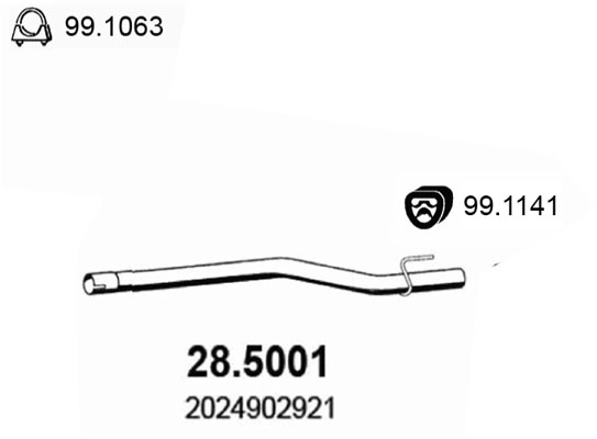 28.5001