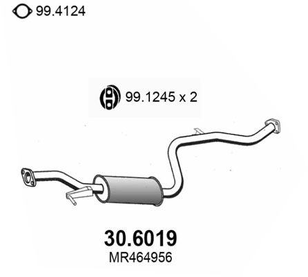 30.6019