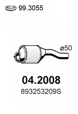 04.2008