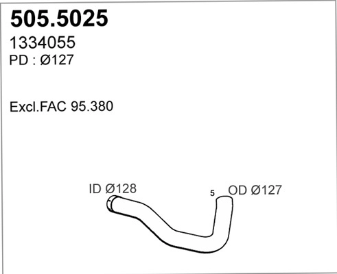505.5025